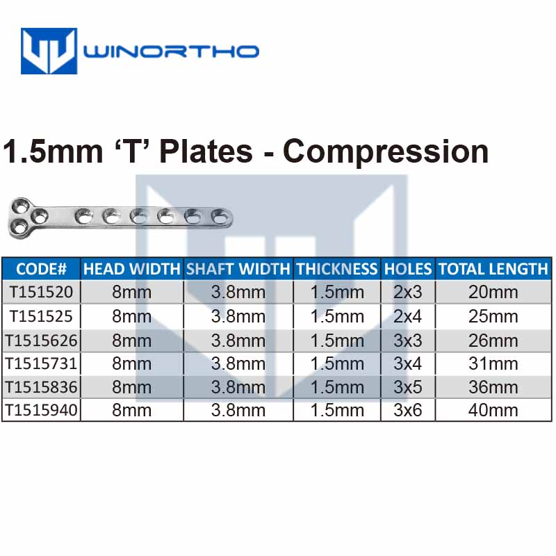 1.5mm T compression Veterinary - Pet Supplies Vet 리뷰 및 가격