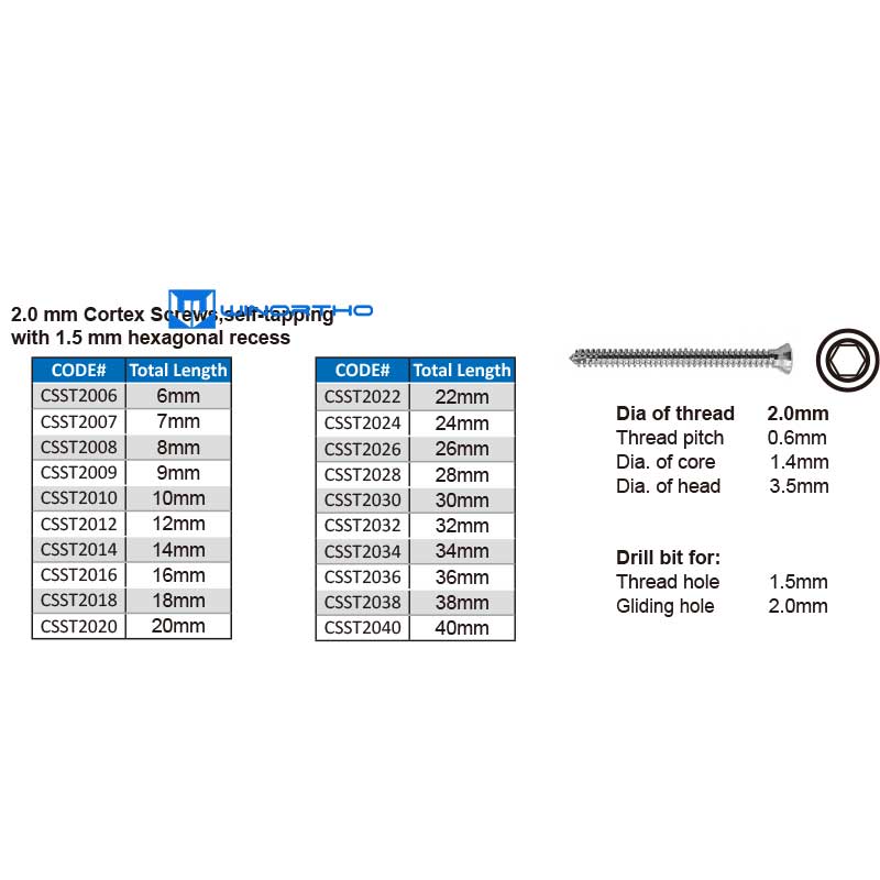 2.0mm Veterinary Instrument eq - Pet Supplies Vet 리뷰 및 가격