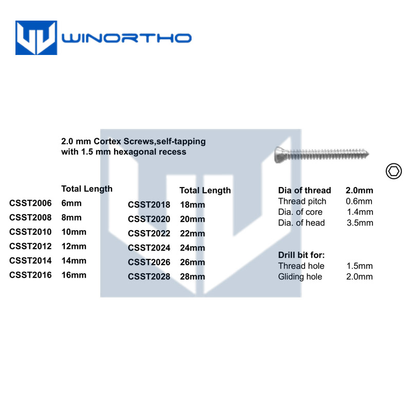 2.0mm Veterinary Instrument eq - Pet Supplies Vet 리뷰 및 가격